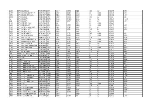 IMPACT_FACTOR_2013_Hepatoweb