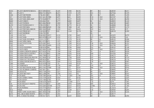 IMPACT_FACTOR_2013_Hepatoweb