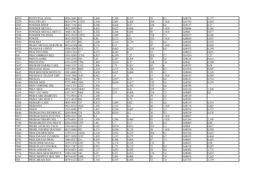 IMPACT_FACTOR_2013_Hepatoweb