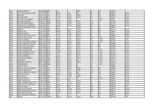 IMPACT_FACTOR_2013_Hepatoweb