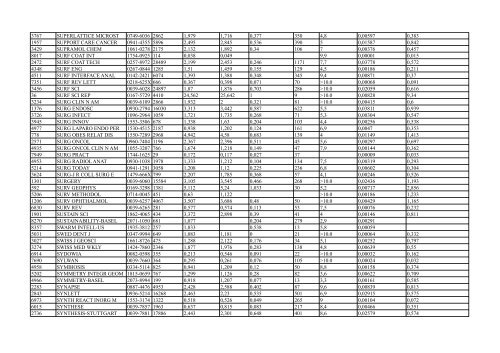 IMPACT_FACTOR_2013_Hepatoweb