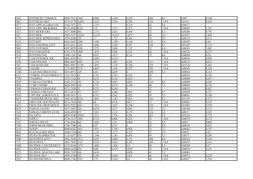 IMPACT_FACTOR_2013_Hepatoweb