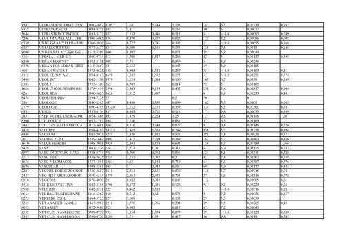 IMPACT_FACTOR_2013_Hepatoweb