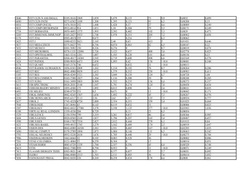 IMPACT_FACTOR_2013_Hepatoweb