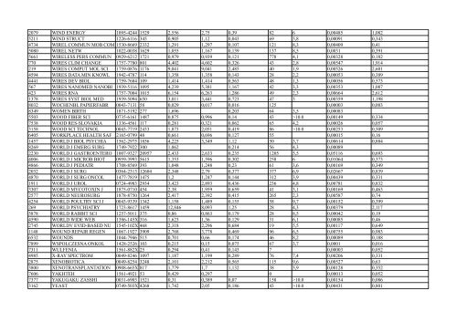 IMPACT_FACTOR_2013_Hepatoweb