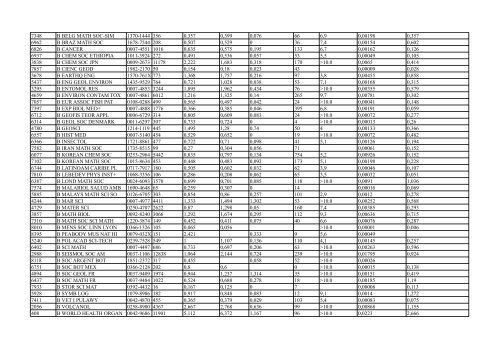 IMPACT_FACTOR_2013_Hepatoweb