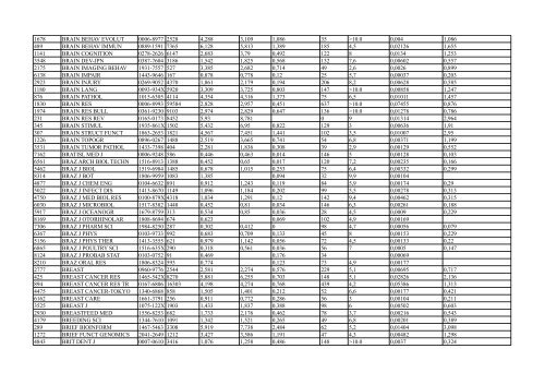 IMPACT_FACTOR_2013_Hepatoweb