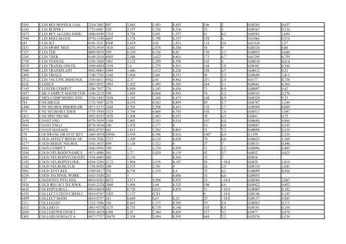 IMPACT_FACTOR_2013_Hepatoweb