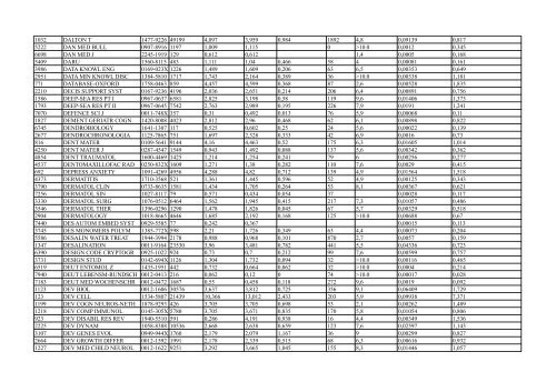 IMPACT_FACTOR_2013_Hepatoweb