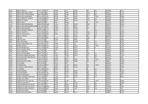 IMPACT_FACTOR_2013_Hepatoweb