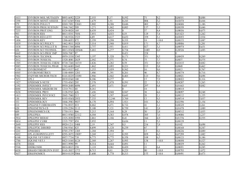 IMPACT_FACTOR_2013_Hepatoweb