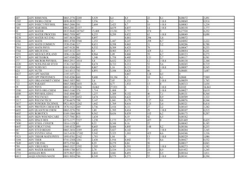 IMPACT_FACTOR_2013_Hepatoweb