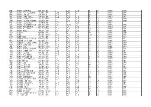 IMPACT_FACTOR_2013_Hepatoweb