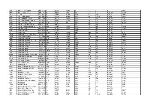 IMPACT_FACTOR_2013_Hepatoweb