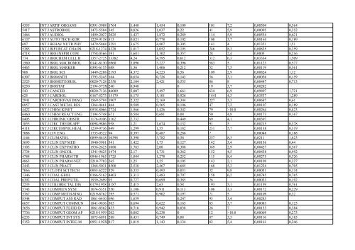 IMPACT_FACTOR_2013_Hepatoweb