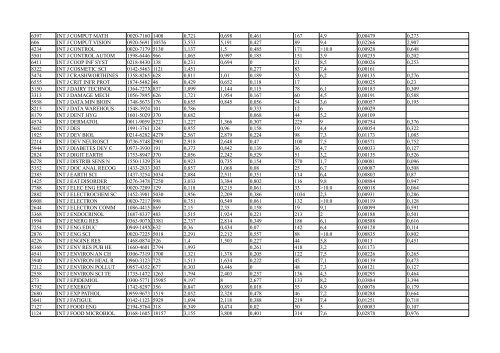 IMPACT_FACTOR_2013_Hepatoweb