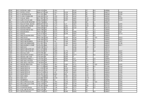 IMPACT_FACTOR_2013_Hepatoweb