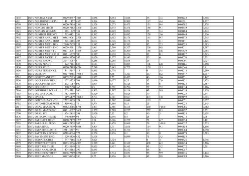 IMPACT_FACTOR_2013_Hepatoweb