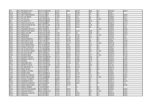 IMPACT_FACTOR_2013_Hepatoweb