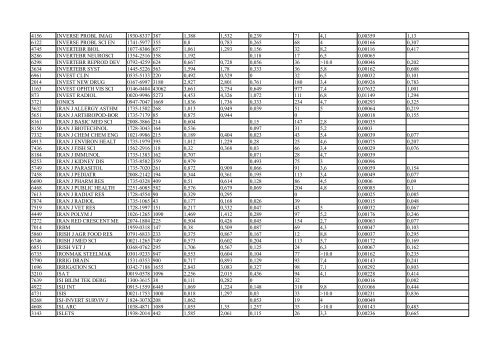 IMPACT_FACTOR_2013_Hepatoweb