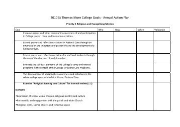 2010 St Thomas More College Goals - Annual Action Plan