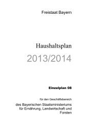 Staatsministerium fÃ¼r ErnÃ¤hrung, Landwirtschaft und Forsten