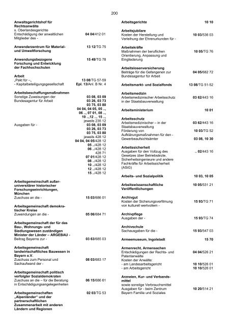 Haushaltsgesetz - Bayerisches Staatsministerium der Finanzen ...