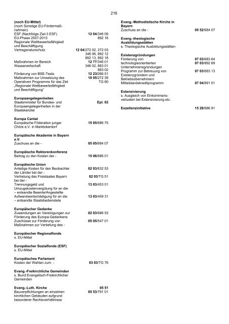 Haushaltsgesetz - Bayerisches Staatsministerium der Finanzen ...