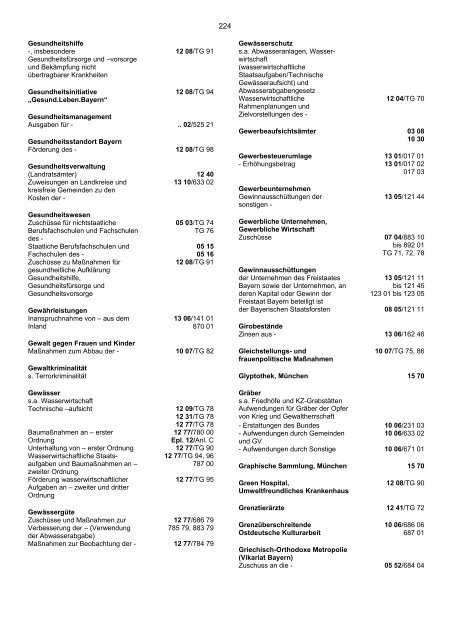 Haushaltsgesetz - Bayerisches Staatsministerium der Finanzen ...