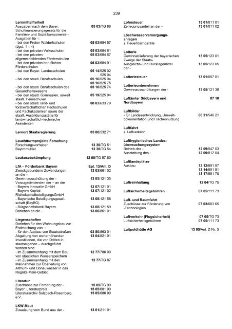 Haushaltsgesetz - Bayerisches Staatsministerium der Finanzen ...