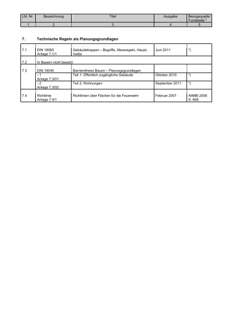 Liste der technischen Baubestimmung - Fassung Januar 2014