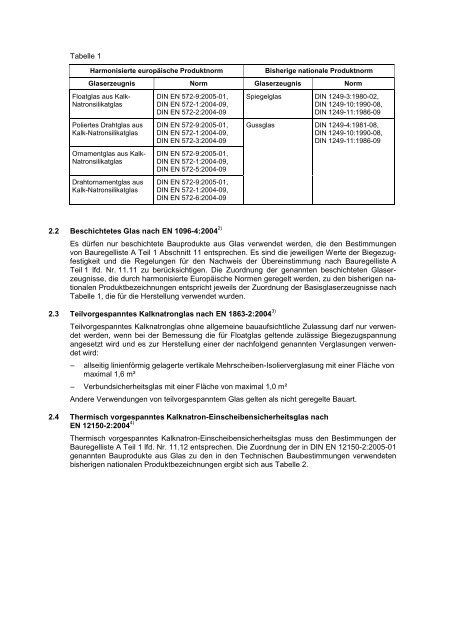 Liste der technischen Baubestimmung - Fassung Januar 2014