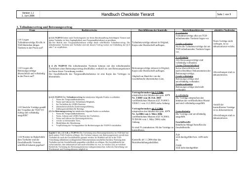 Handbuch Checkliste Tierarzt