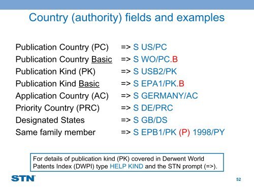 Introduction to Derwent World Patents Index on ... - STN International