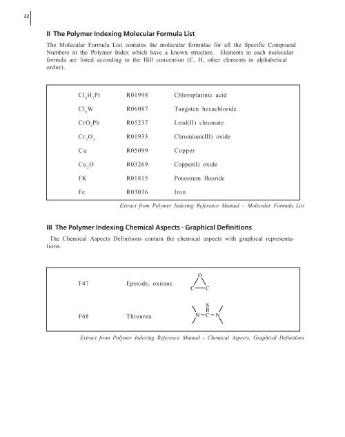 Polymer Formers - FIZ Karlsruhe