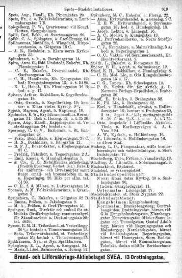 Namnregister Sp-SÃ¶