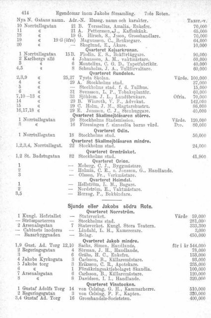 5-8:e roten