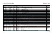 final gcse timetable summer 2013 - Stockport Grammar School