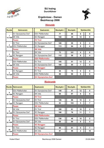 Tabelle zum ausdrucken in PDF - Stocksport Tirol