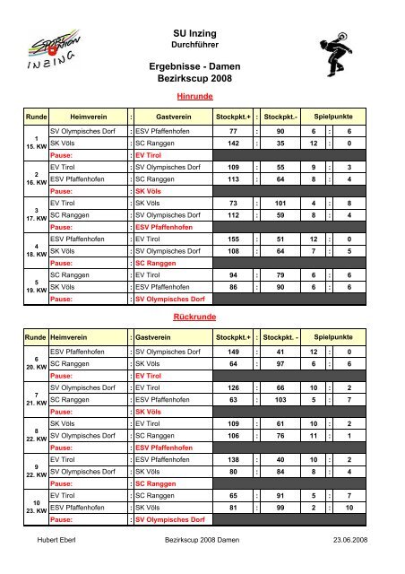 Umrechnungstabelle Maßeinheiten Tabelle Zum Ausdrucken Pdf - Tabellen vorlagen zum ausdrucken ...