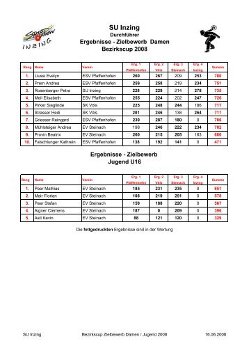 Tabelle zum ausdrucken in PDF - Stocksport Tirol