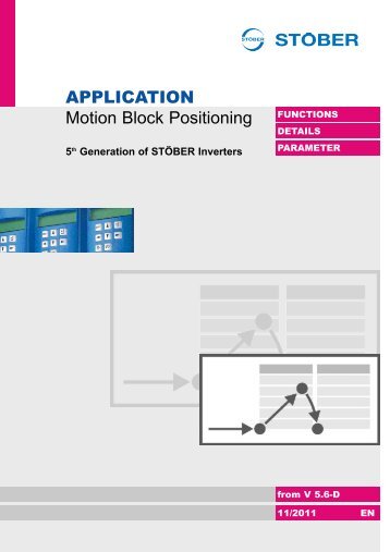 Used Parameters - STÃBER ANTRIEBSTECHNIK GmbH + Co. KG