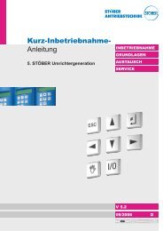 Kurz-Inbetriebnahme - STÃBER ANTRIEBSTECHNIK GmbH + Co. KG