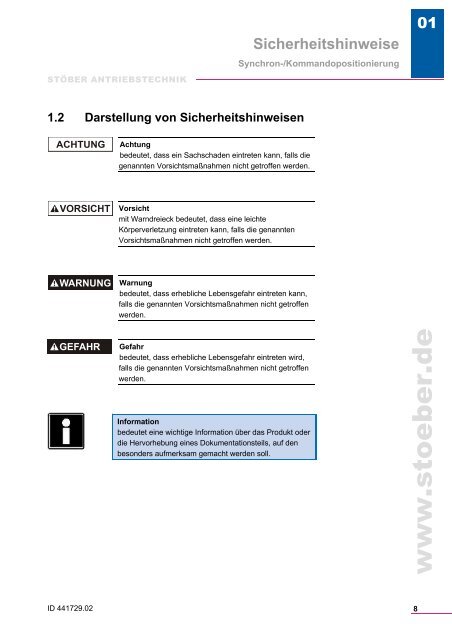 Verwendete Parameter - STÃBER ANTRIEBSTECHNIK GmbH + Co ...