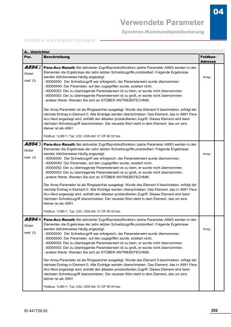 Verwendete Parameter - STÃBER ANTRIEBSTECHNIK GmbH + Co ...