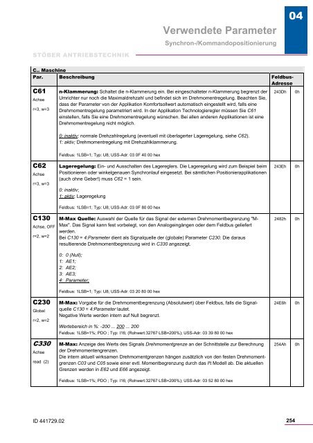 Verwendete Parameter - STÃBER ANTRIEBSTECHNIK GmbH + Co ...