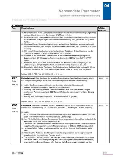 Verwendete Parameter - STÃBER ANTRIEBSTECHNIK GmbH + Co ...