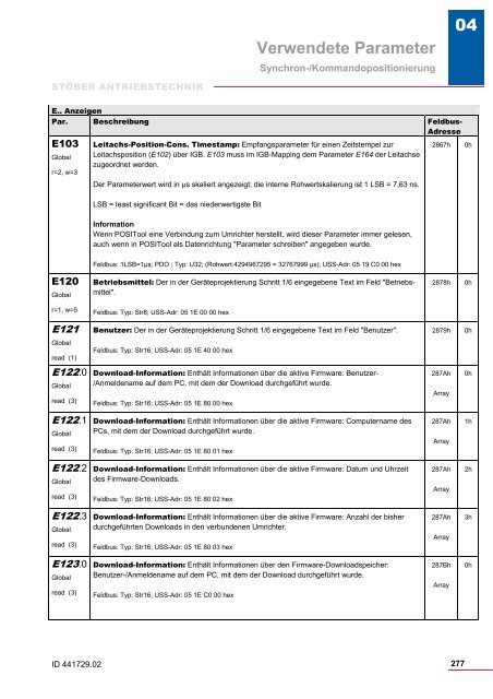 Verwendete Parameter - STÃBER ANTRIEBSTECHNIK GmbH + Co ...