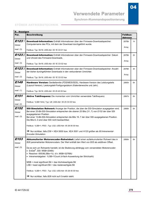 Verwendete Parameter - STÃBER ANTRIEBSTECHNIK GmbH + Co ...