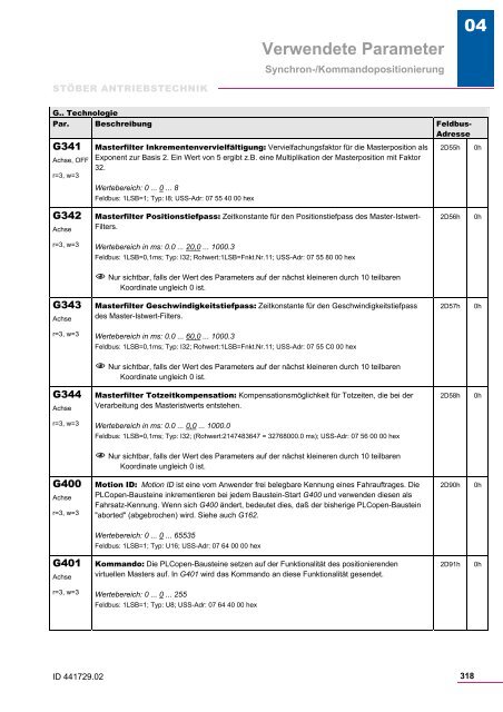 Verwendete Parameter - STÃBER ANTRIEBSTECHNIK GmbH + Co ...